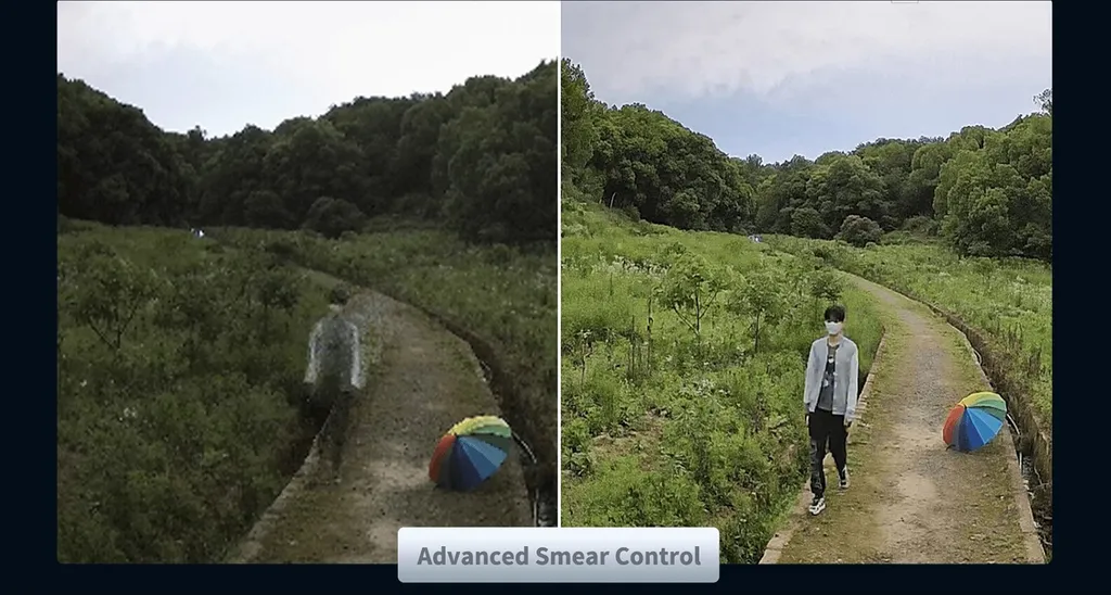 Uniview IPC OwlView 4MP: Analisi AI Umana e Veicolo per Esterni IP67