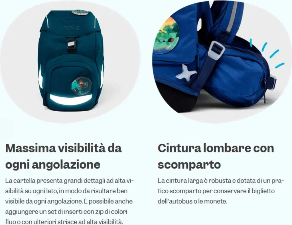 Sac à dos Ergobag Prime Rambazambear Vert en Polyester Recyclé 20L