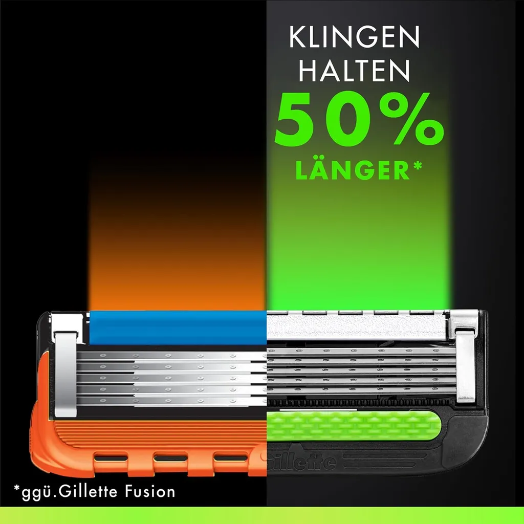 Recharges de lames Gillette Labs pour hommes - Boîte de 12 unités - 8