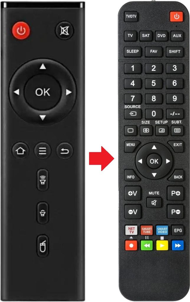 Fernbedienung geeignet für ANUA CONNECT120