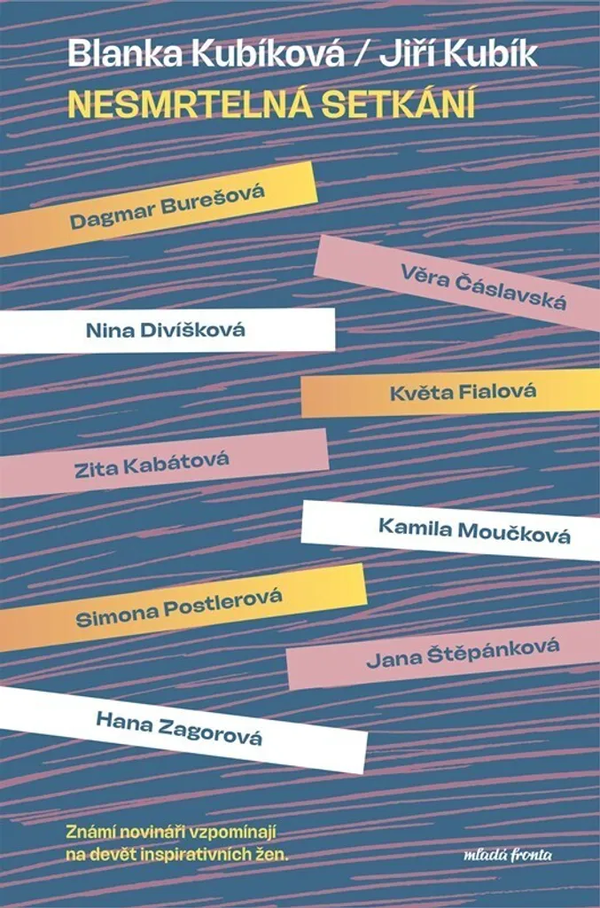 Livre Nesmrtelná setkání Blanka Kubíková - Portraits de Femmes 216 pages