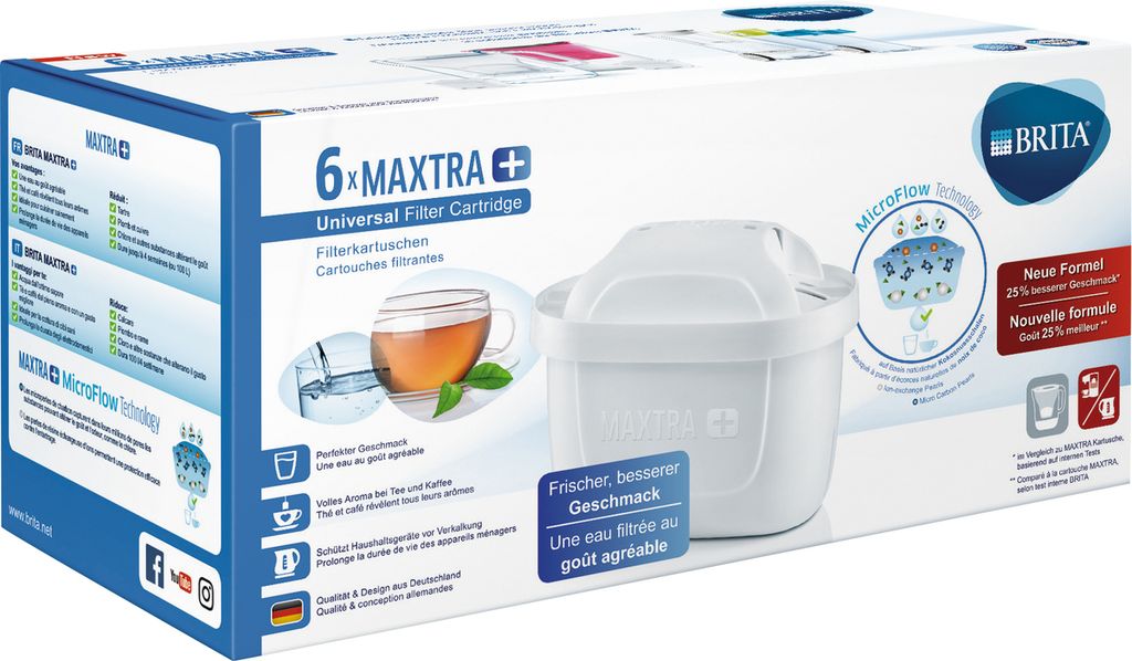 A product package for Brita water filter cartridges.