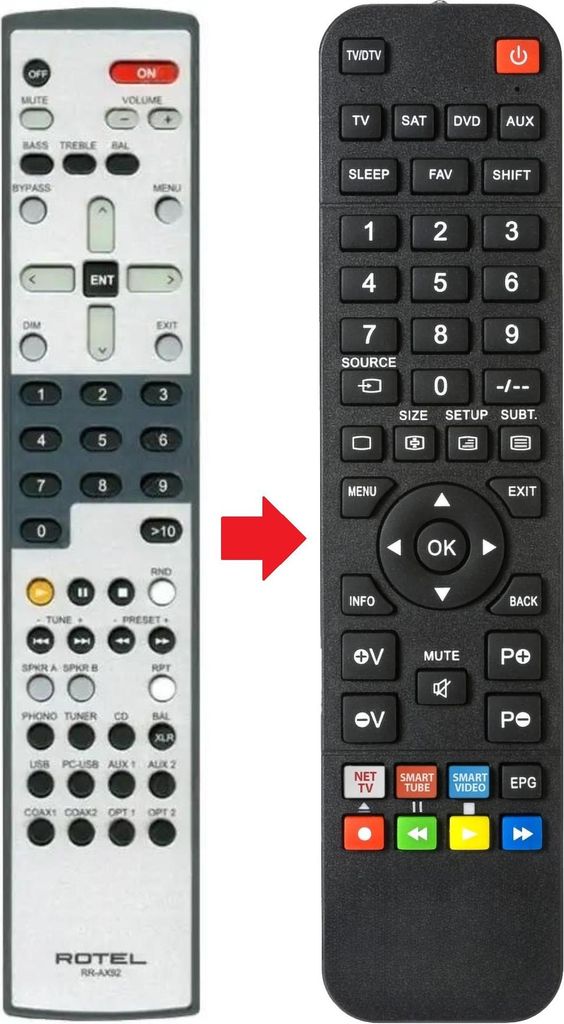 Fernbedienung geeignet für ROTEL RA-1570 | RA1570 | RRAX92