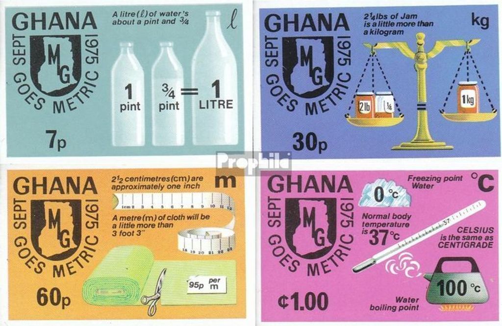 Briefmarken Ghana 1976 Mi 630B-633B (kompl.Ausg.) postfrisch Metrisches System