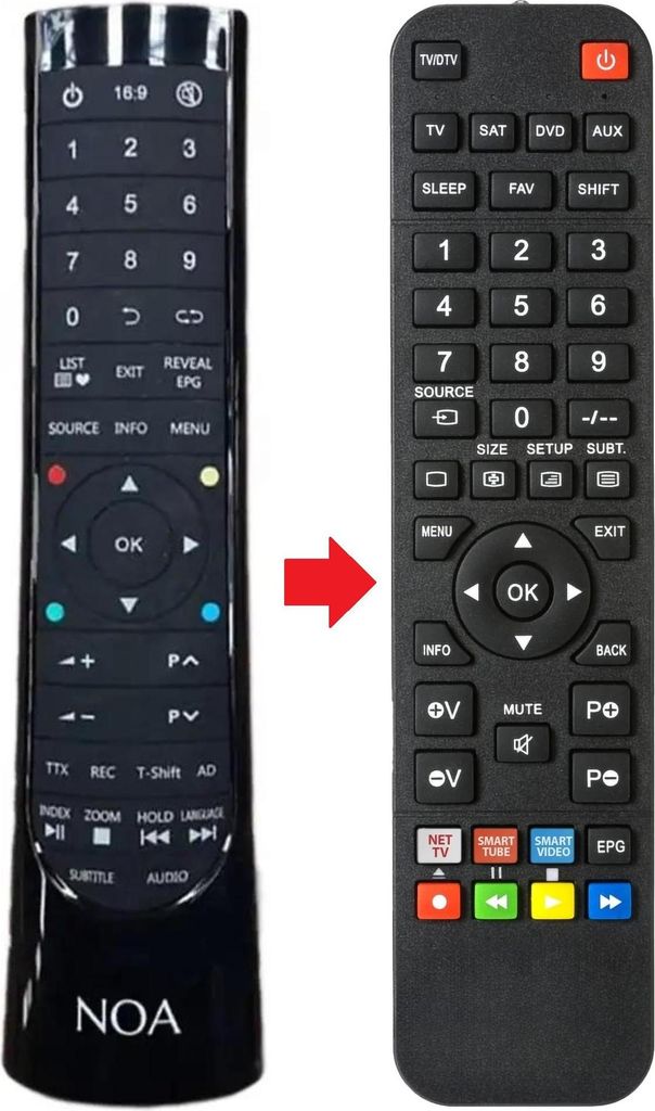 Fernbedienung geeignet für DUAL DL-TV32HD-001