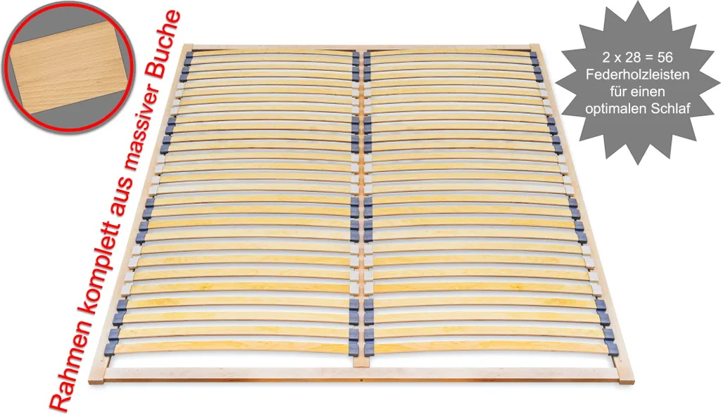 Cadre à lattes 160x200 ECOFORM : Stop au mal de dos et matelas creusé