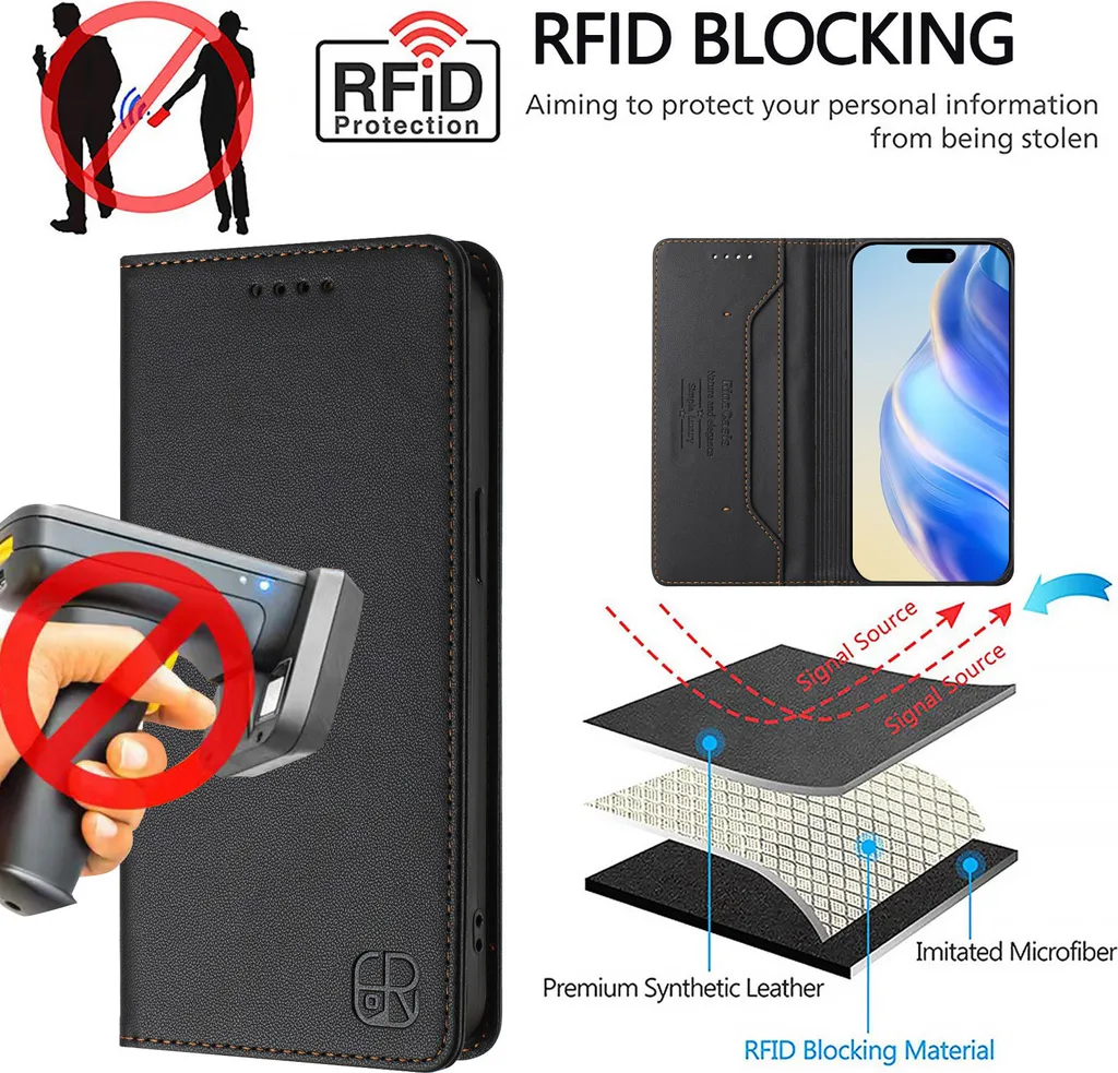 32nd Custodia a Portafoglio in Pelle PU per Motorola Edge 50 PRO, Case con Slot per Sched di Blocco RFID, Chiusura Magnetica e Supporto Integrato - Nero