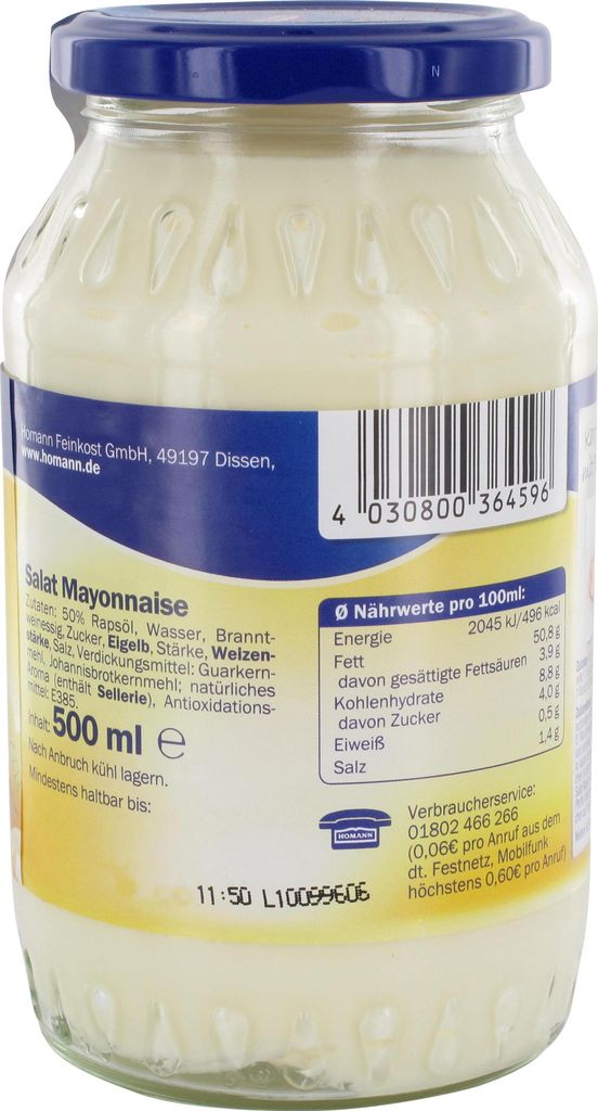 Mushuk pornosidagi obektlar