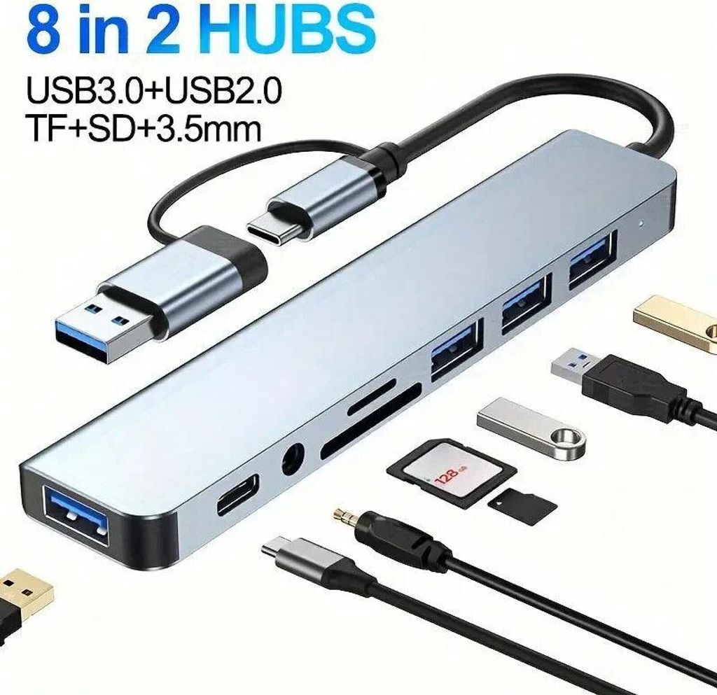 A product image of a USB-C hub with various ports and accessories, presented on a white background with overlaid text.