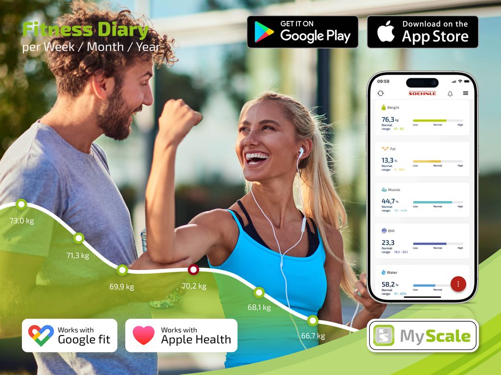 Shape Sense Connect 50 mit Bluetooth® Produktbild 5