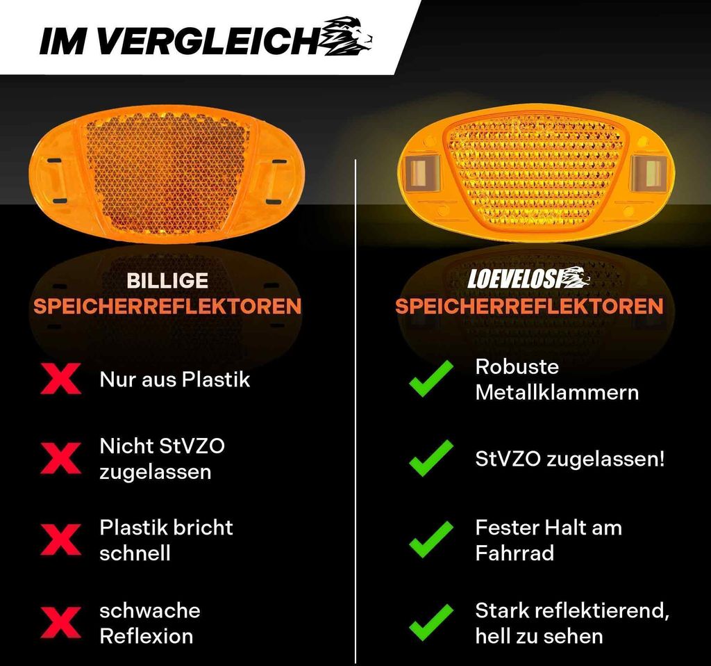 Produktbild von 37 Stück Katzenaugen Fahrrad Kinder Speichenreflektoren