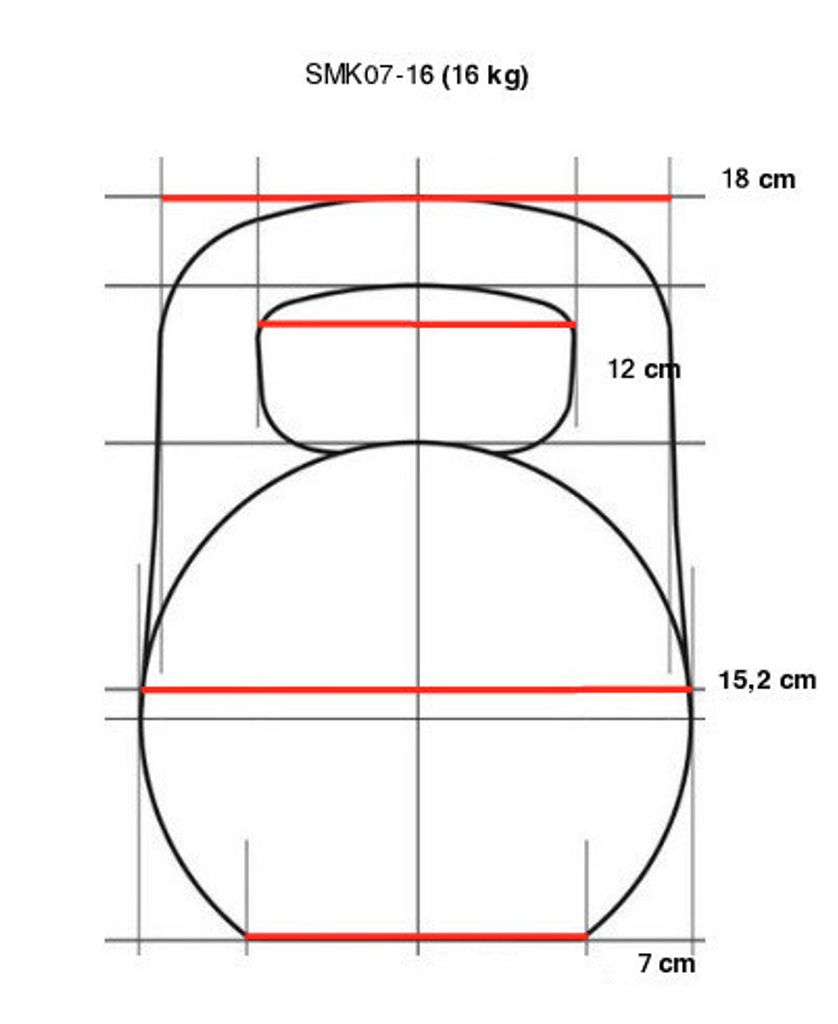 Kettlebell litina IRONLIFE 16 kg Obrázek produktu 3