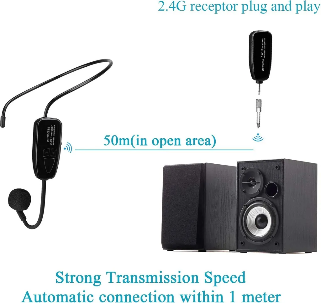 Microphone Serre-tête Sans Fil avec Amplificateur 2.4G pour Enseignant