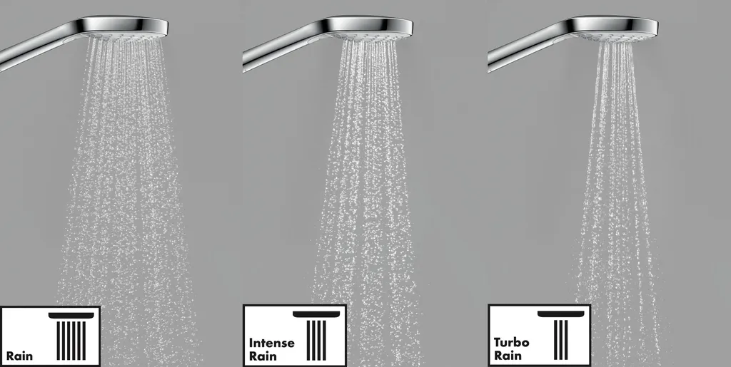 Douchette Hansgrohe Croma Select E Vario pour économiser l'eau avec style