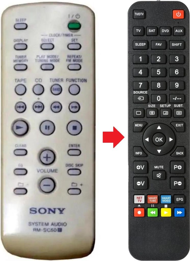 Fernbedienung passend für SONY MHCRG190 | MHCRG295 | MHCRG470