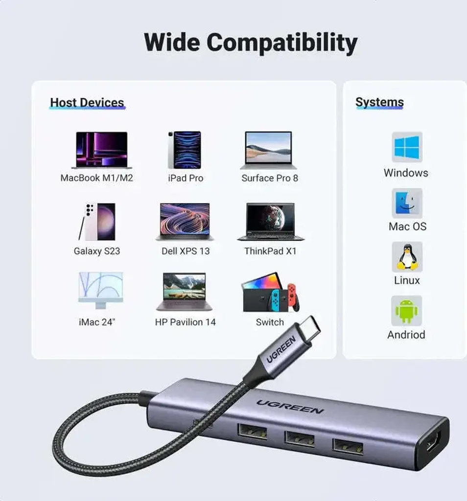 Hub UGREEN CM511 USB-C: 4K@60Hz e PD 100W. Semplice, Funziona. - 15