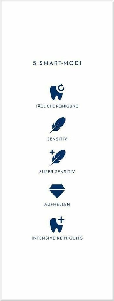 Oral-B iO Series 5 Duo Black / White mit 2.Handstück Produktbild 15