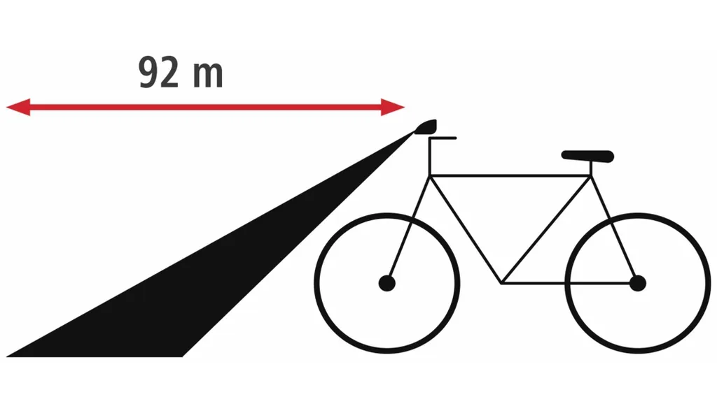 Éclairage vélo LED IPX4 HAMA pour ne plus jamais rouler dans le noir
