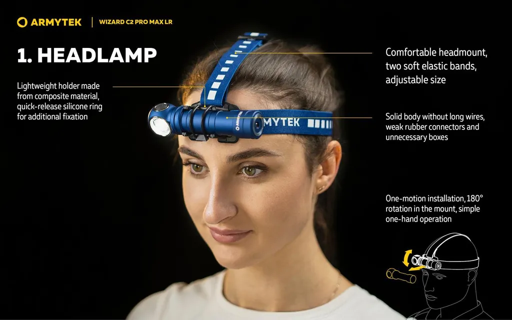 Éclairage Puissant Wizard C2 Pro Max LR Armytek pour Vision Nocturne - 6