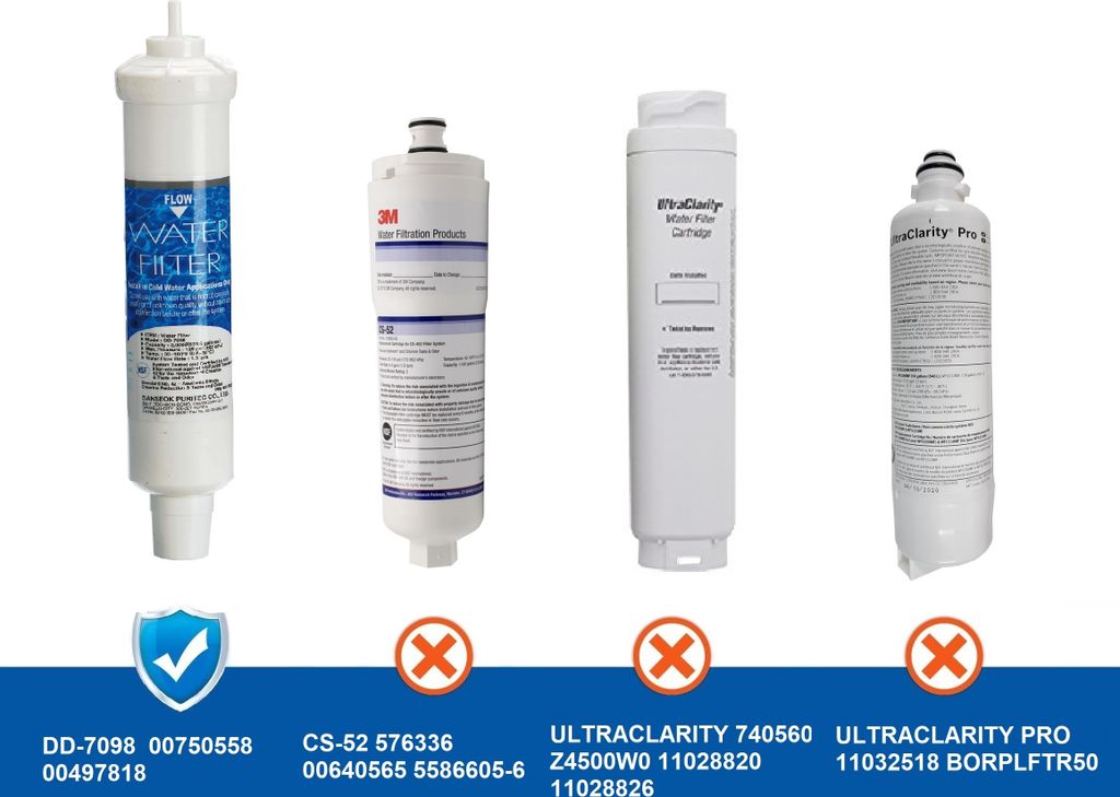 Filtro Acqua Per Frigorifero Bosch | Leroy Merlin - Foto 7