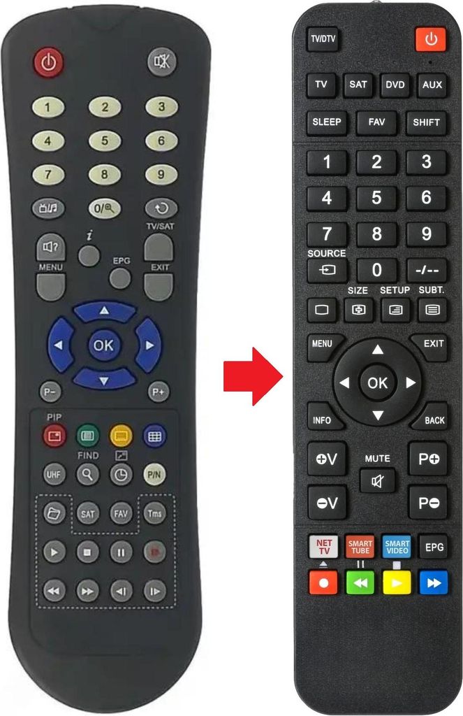 Fernbedienung geeignet für SAMSAT HD55TITAN