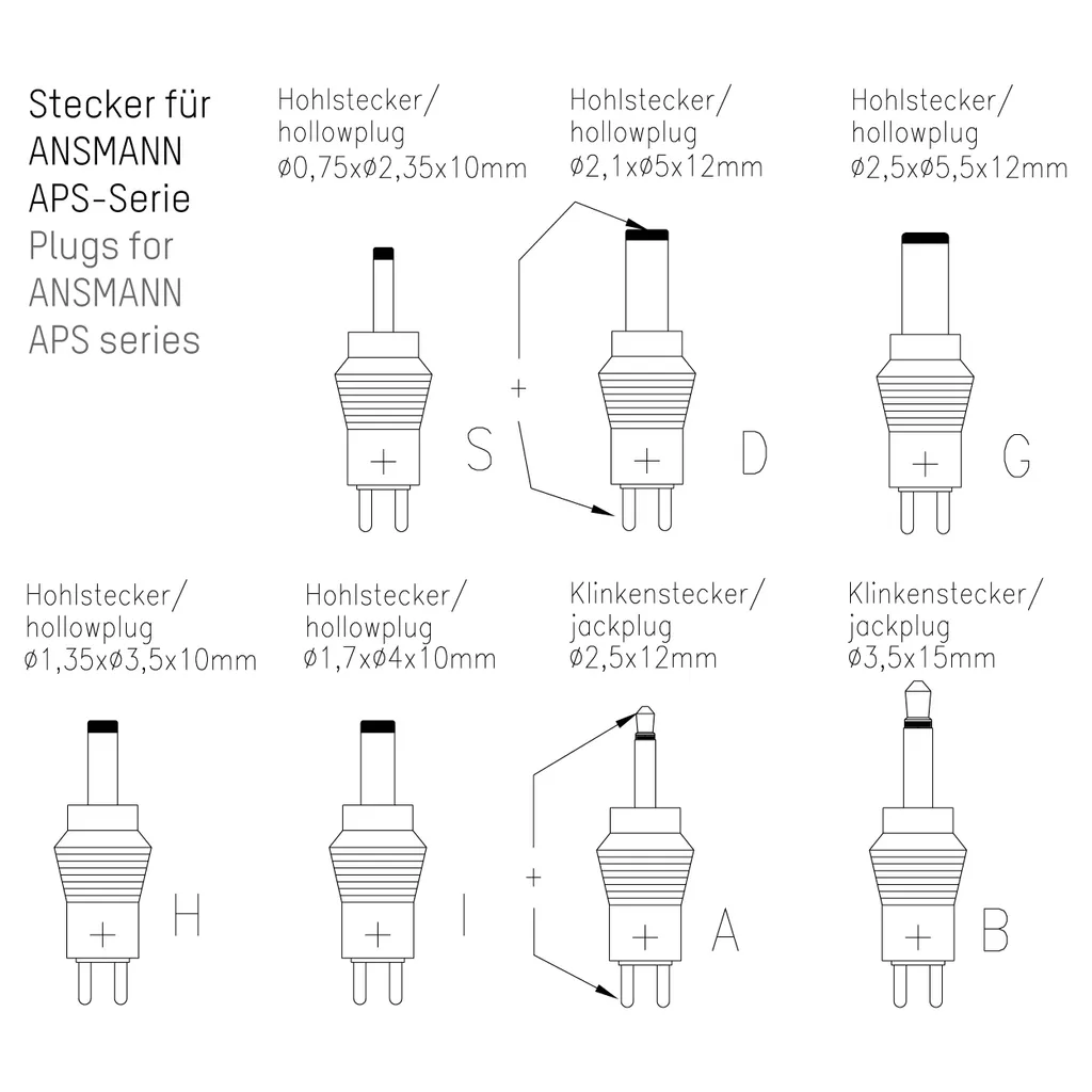 Ansmann APS 1500 Alimentation stabilisée 3V à 12V DC Haute Qualité - 10