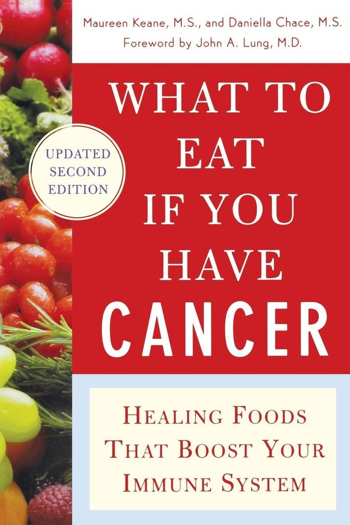 What To Eat If You Have Cancer – Lingua: Inglese