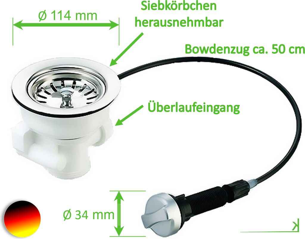 Siebkorb-Excenterventil 3 1/2 Zoll mit Drehbetätigung, Produktbild 2