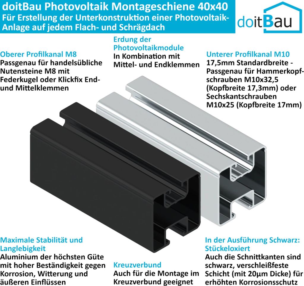 60 Stab Montageschiene 40x40 silber je 1,2m Solarmodul Befestigungsschiene Module Profil Aluminium Nut PV Solarschiene Profil Panel Halterung