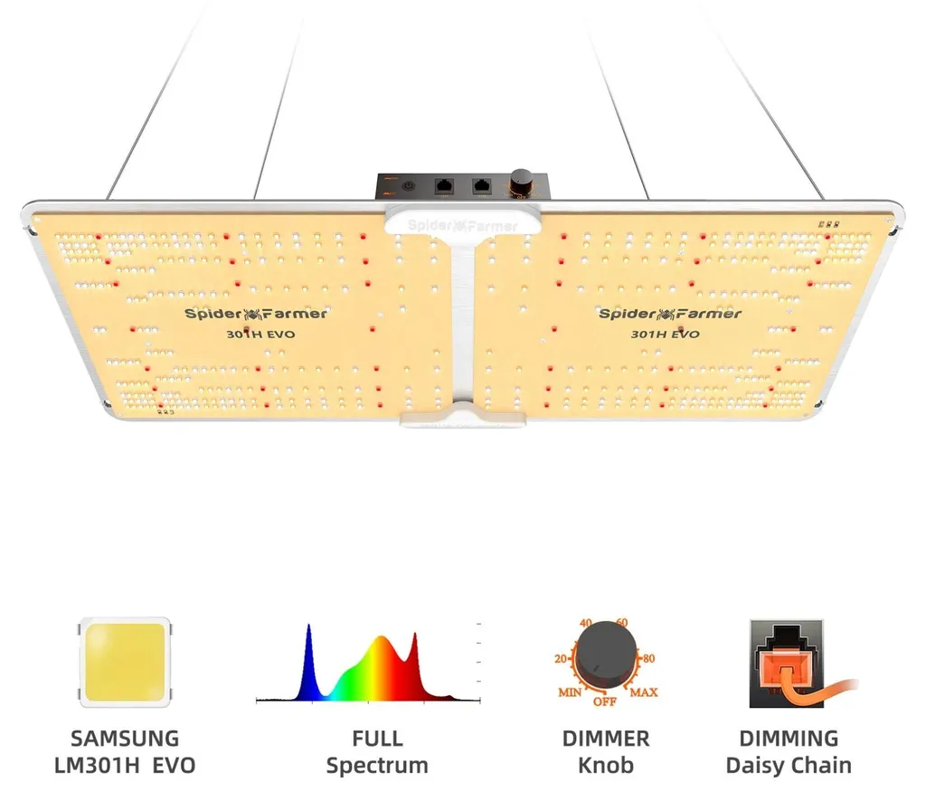 Éclairage LED plantes SF-2000 200W : finissez-en avec la chaleur