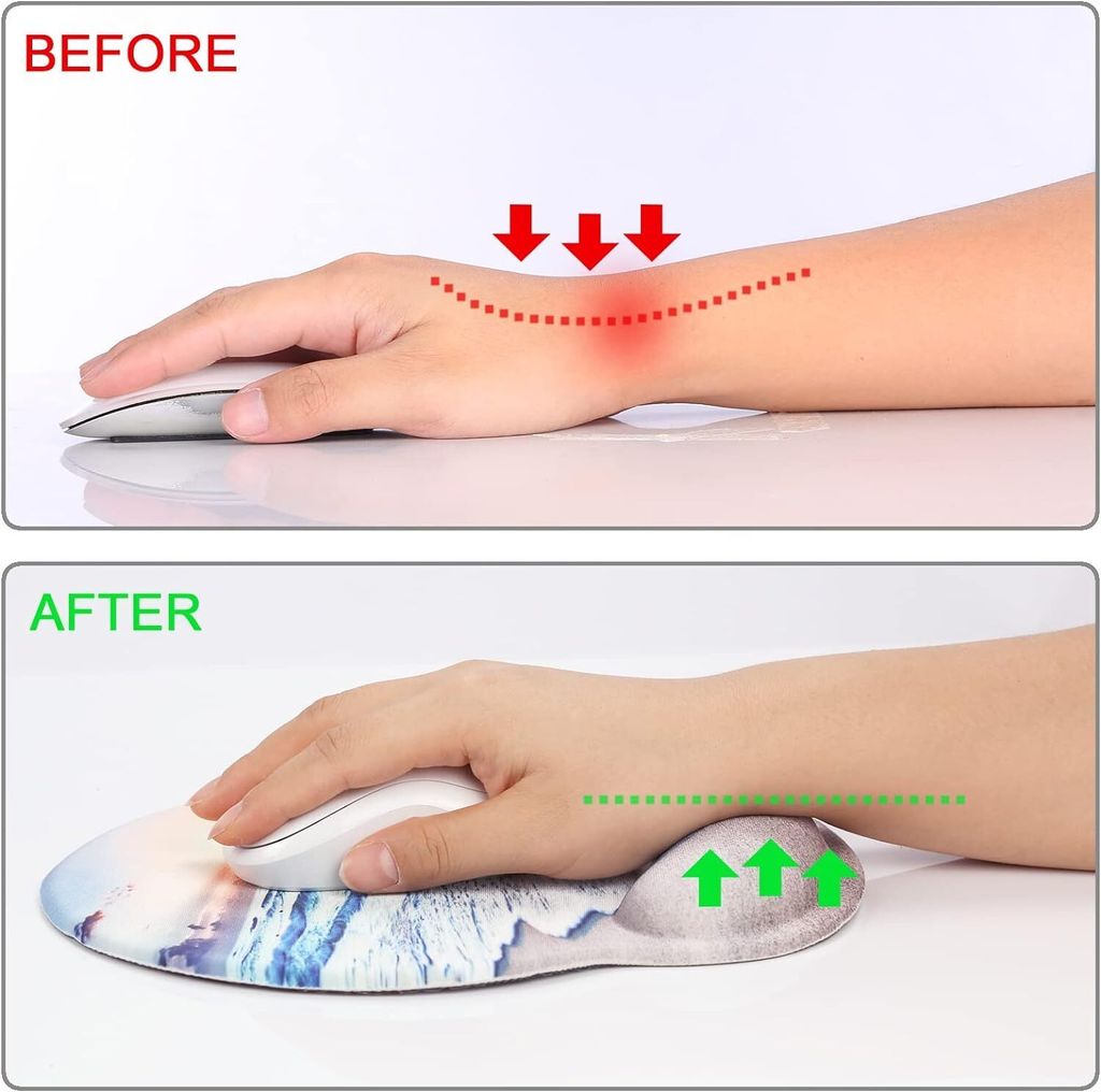 Mauspad Mit Handgelenkstütze – Ergonomisch, Memory-Schaum, Rutschfest, Für Büro & Gaming