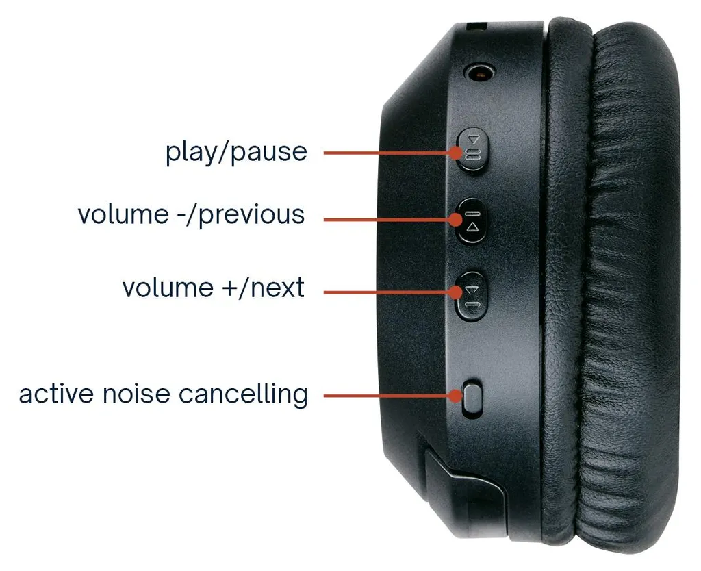 Casque Bluetooth pliable à réduction de bruit passive et micro intégré