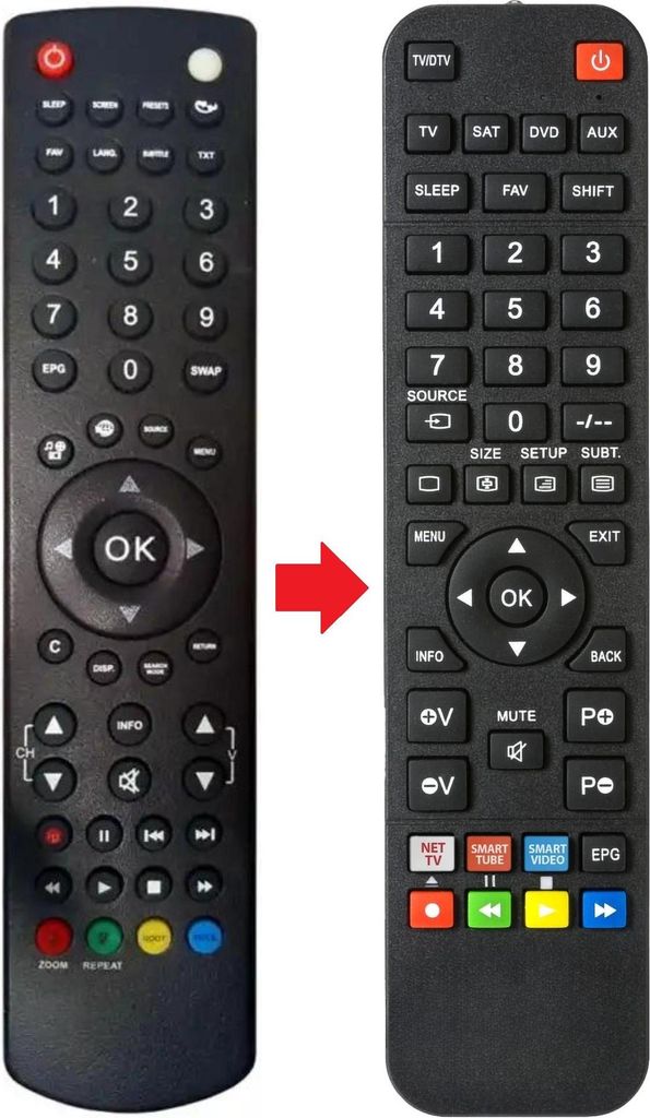 Fernbedienung passend für TECHWOOD T32PX12 | TC2612HD930 | TC2612HD981