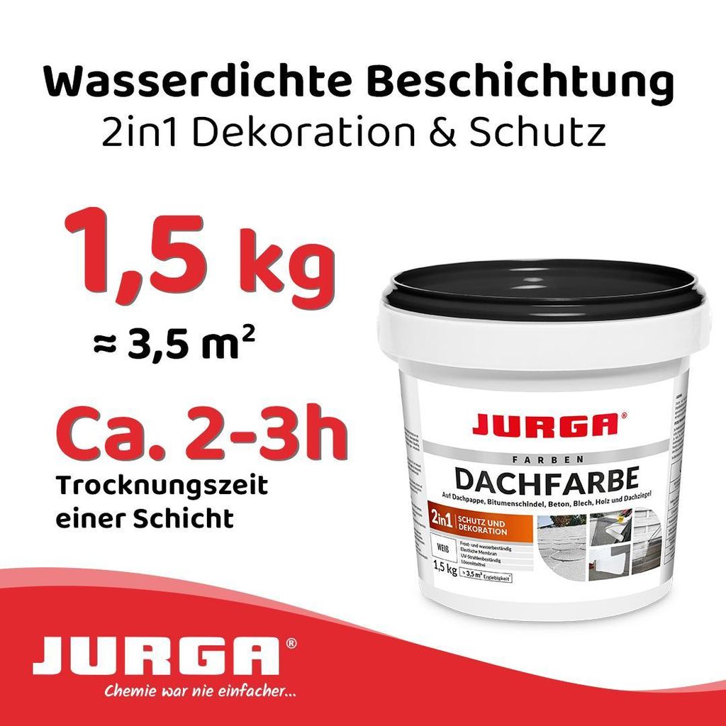 Jurga Dachfarbe Weiß 1,5 kg, Sockelfarbe WASSERDICHT, Fassadenfarbe für Außen, Dachbeschichtung für Blechdach, Bitumen, Dachpappe, Schindeln, Putz