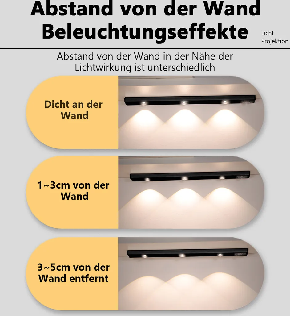 Barra LED 30cm Nera Wireless per Armadio e Cucina - Sensore Smart - 6