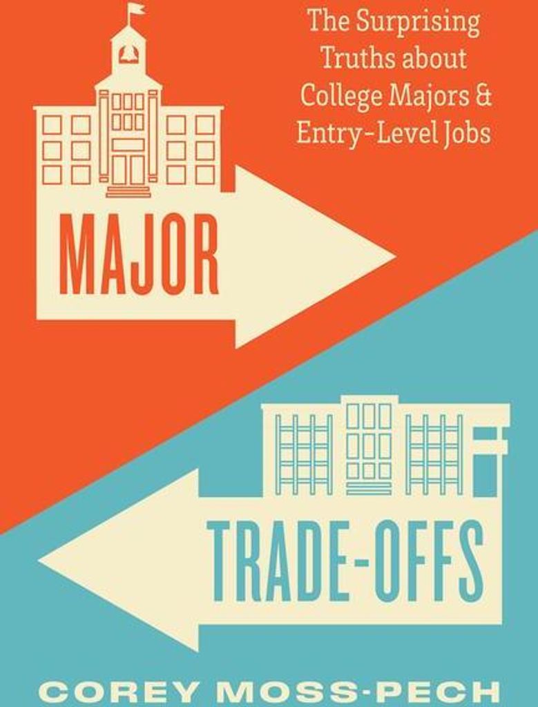 Major Trade-Offs