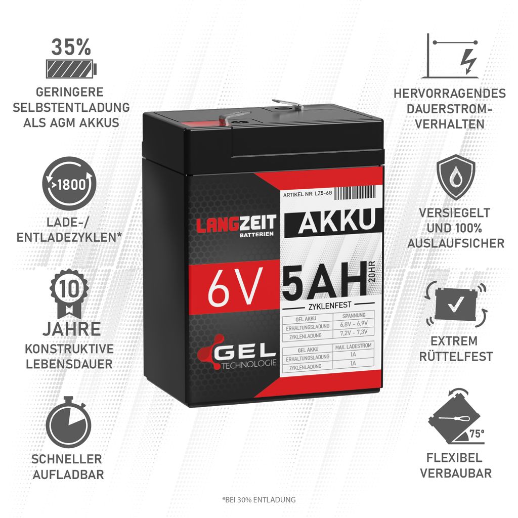 Akku 6V 5AH GEL Batterie Blei Akku USV UPS | Kaufland.de