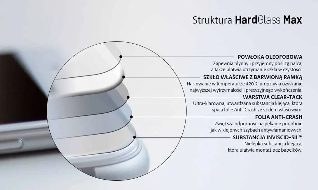 Basta Graffi! Vetro 3mk Hardglass Max per Galaxy S10+ con Impronta - 10