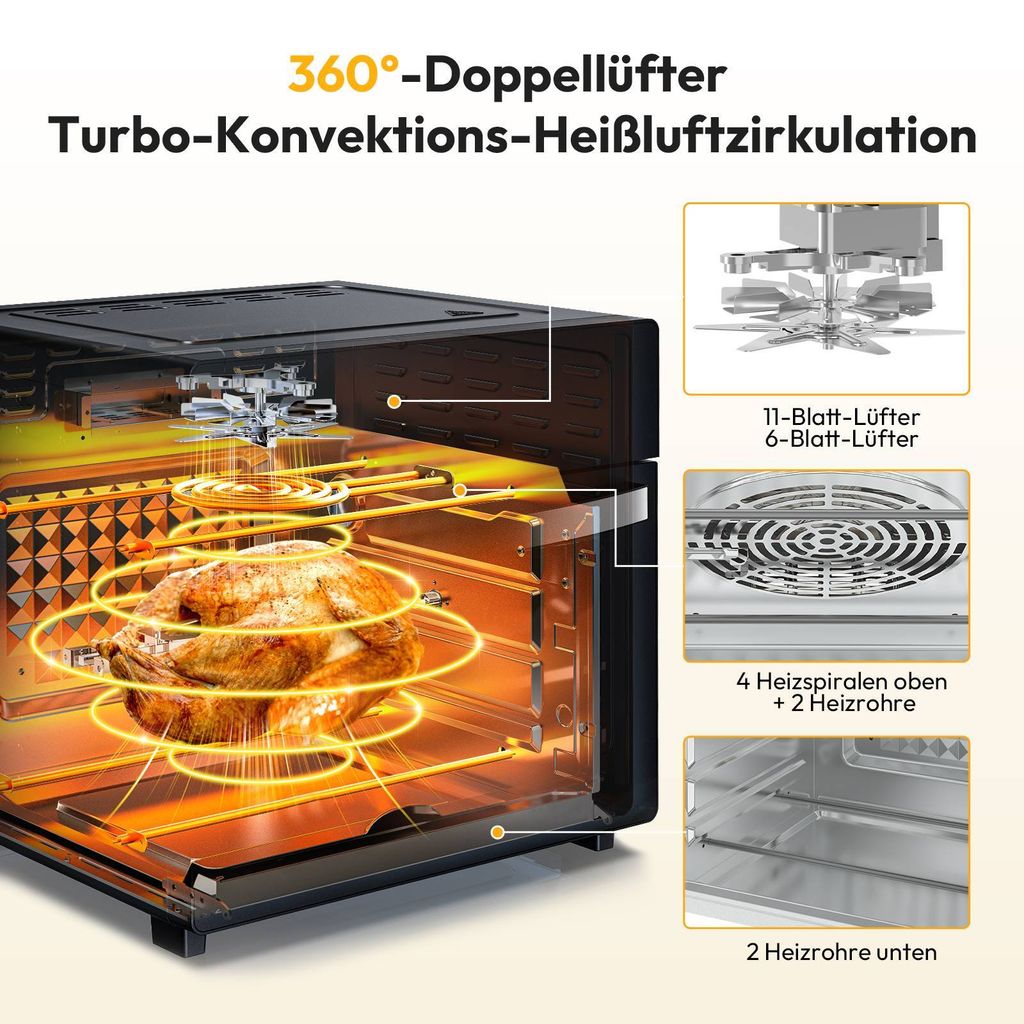 Mini Backofen 25 Liter, Heißluftfritteuse XXL, 12-in-1