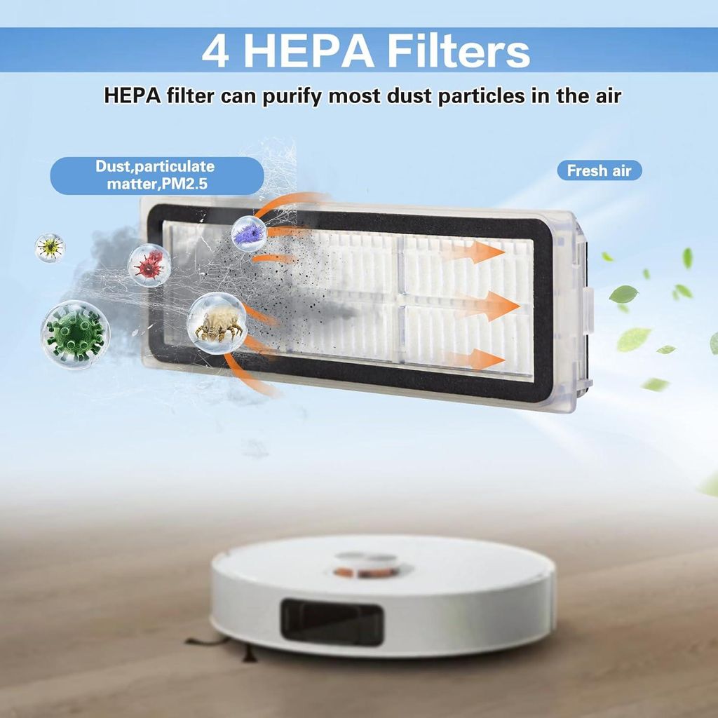 Confezione da 4 filtri HEPA per aspirapolvere senza fili Xiaomi Mijia