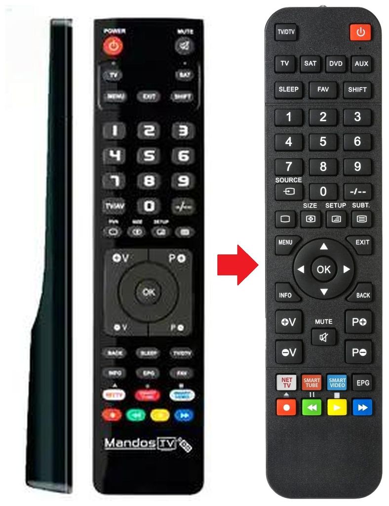 Fernbedienung passend für LG J10HD-D