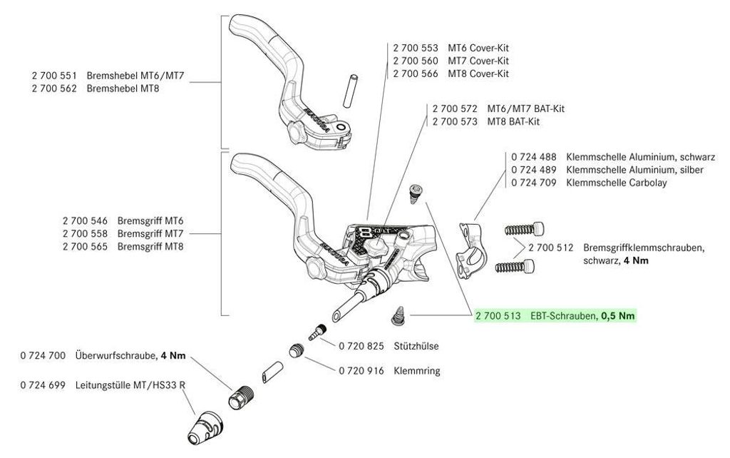 Magura EBT-Schrauben mit O-Ring 2 Stück Produktbild 