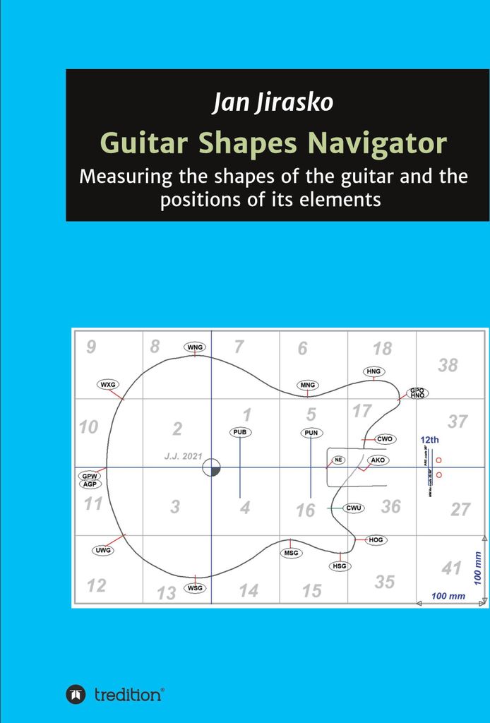 Guitar Shapes Navigator