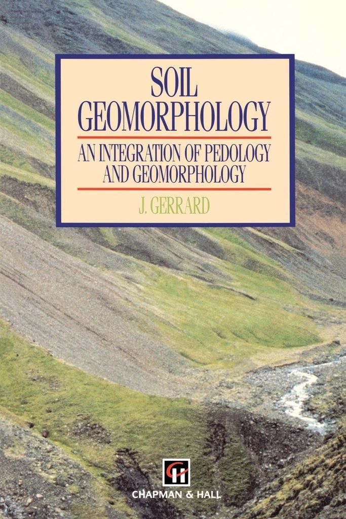 Geomorphologie des Bodens
