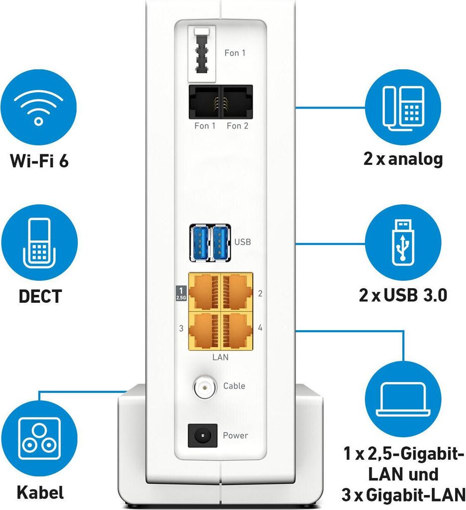Kabel AVM FRITZ!Box 6690 Zdjęcie produktu 4
