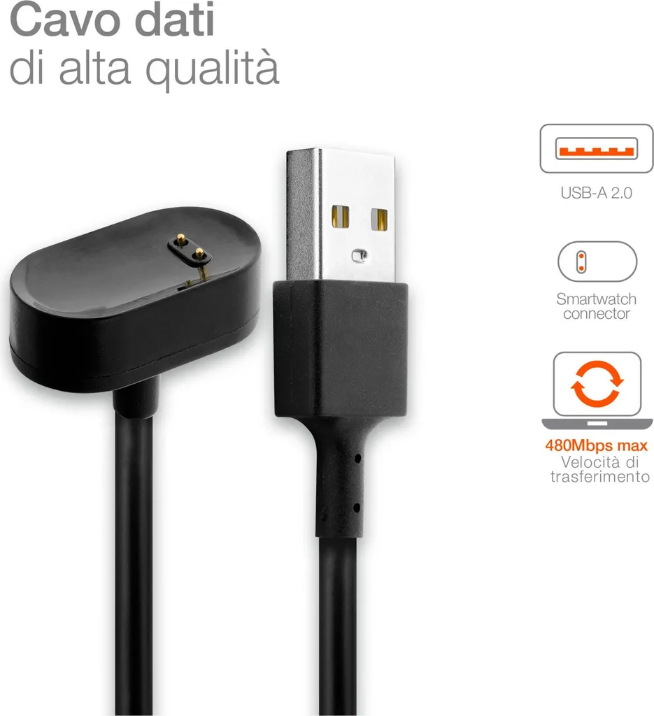Caricabatterie per Fb Inspire 3 Smartwatch Cavo di