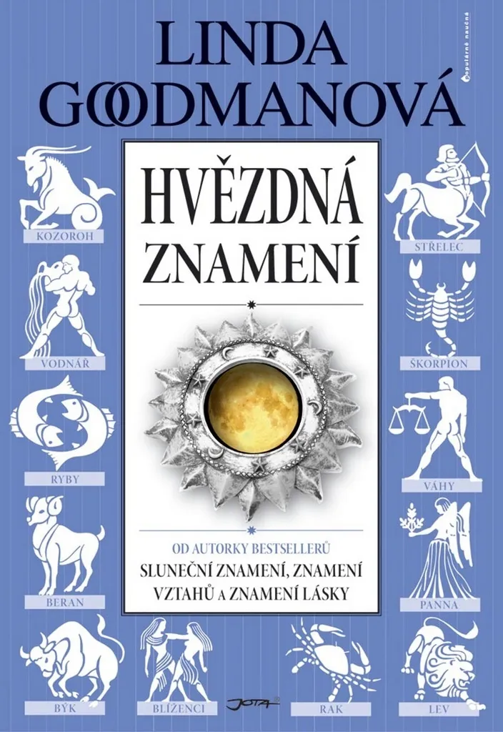 Signes du Zodiaque Linda Goodman : Astrologie Comportementale et Profils