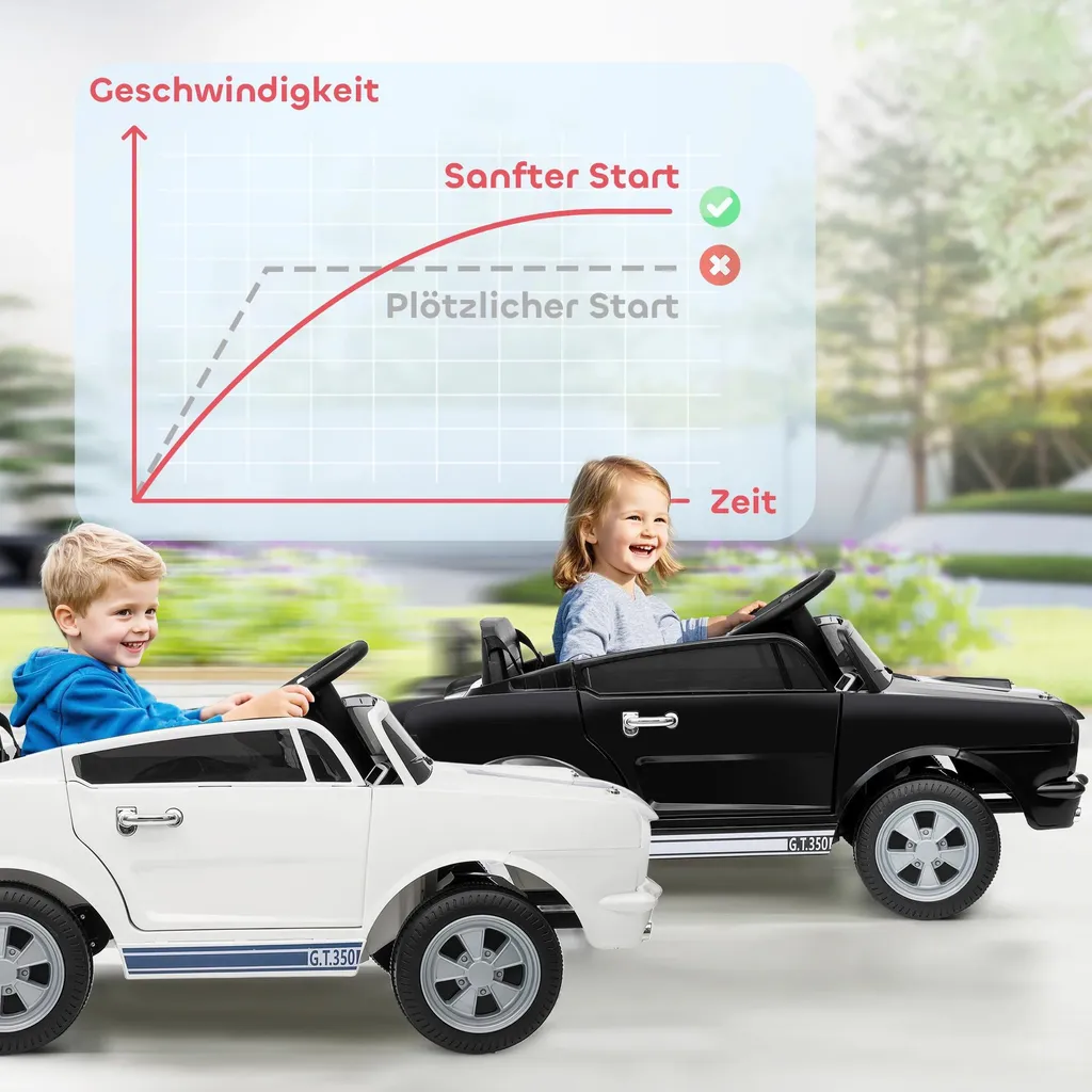 Jouet de plein air voiture électrique 12V - Idéal pour jardins et parcs