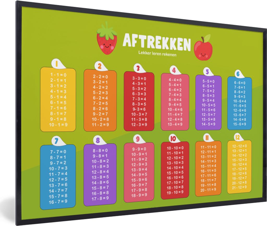 MuchoWow MuchoWow Gerahmtes Poster Kinderzimmer - Subtraktion - Lernen - Jungen - Mädchen - Kinder - Kinder 90x60 cm - Poster mit zchwarzem Bi...