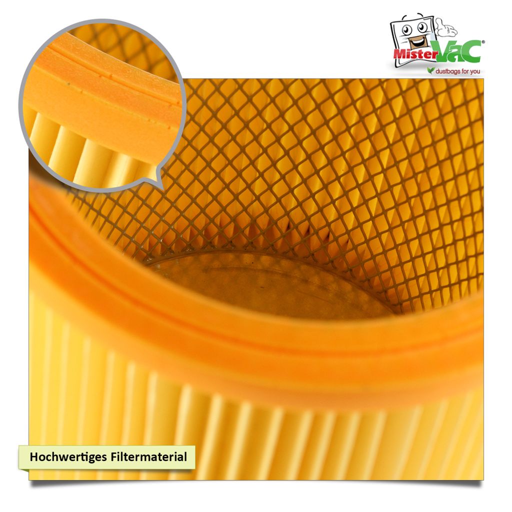 vhbw Lamellenfilter für Parkside PNTS 1500 (A1/B1/B2), 30/4(E/S), 30/6